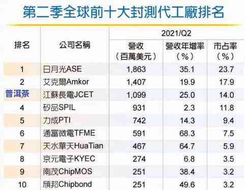 全面升级版工伤赔偿新规：解读最新工伤赔偿条例细节