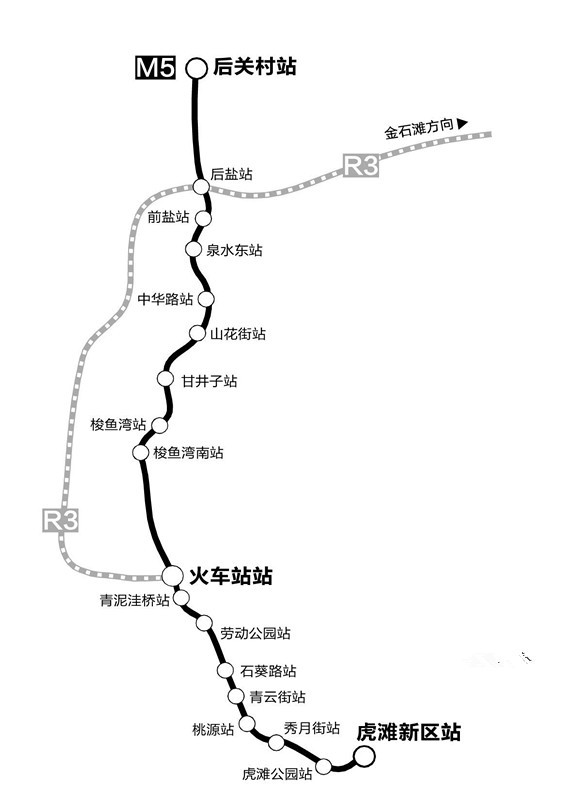 大连地铁7号线最新进展(大连地铁7号线建设新动态)