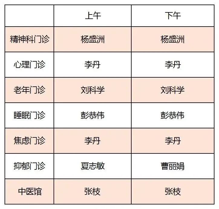 余祖江最新门诊时间：余祖江门诊排期更新