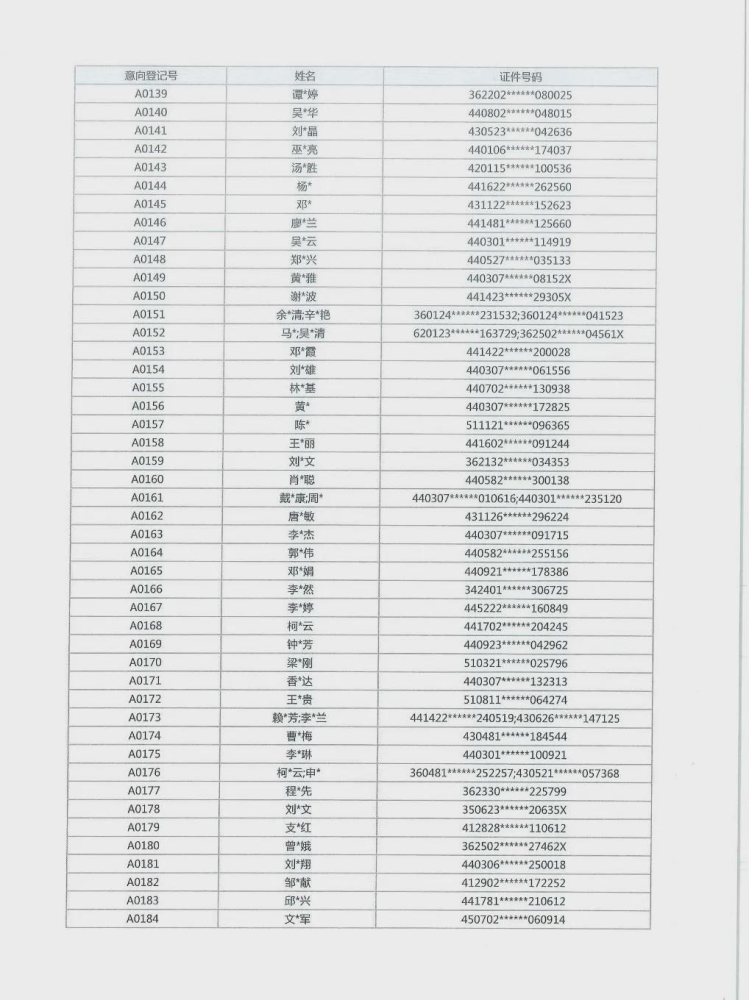 聊城金柱绿城最新楼盘-聊城金柱绿城全新住宅项目