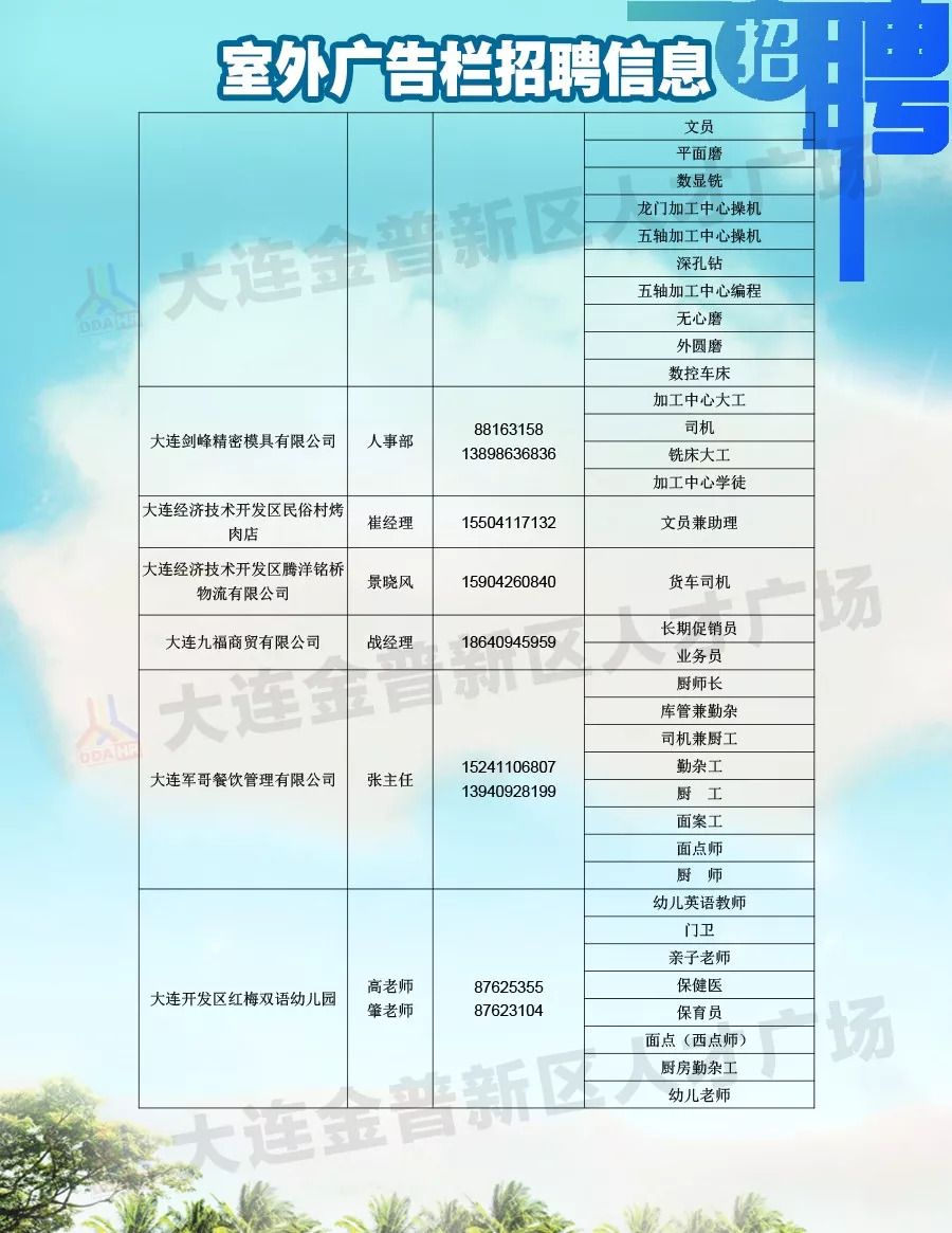 吴江震泽最新招工信息-吴江震泽招聘信息速递