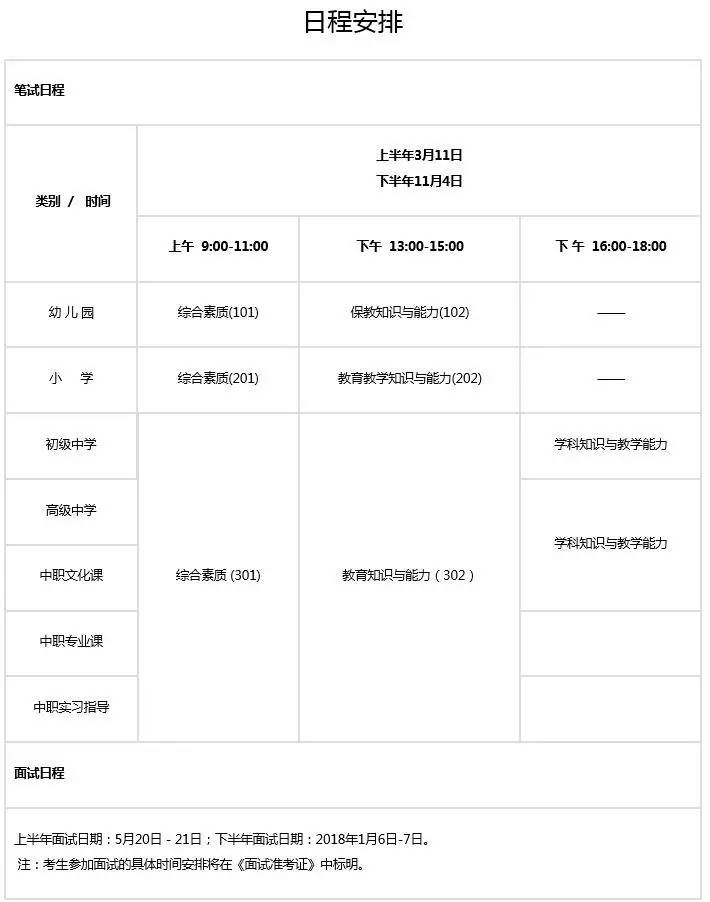 教师资格证考试最新动态