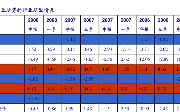 第255页