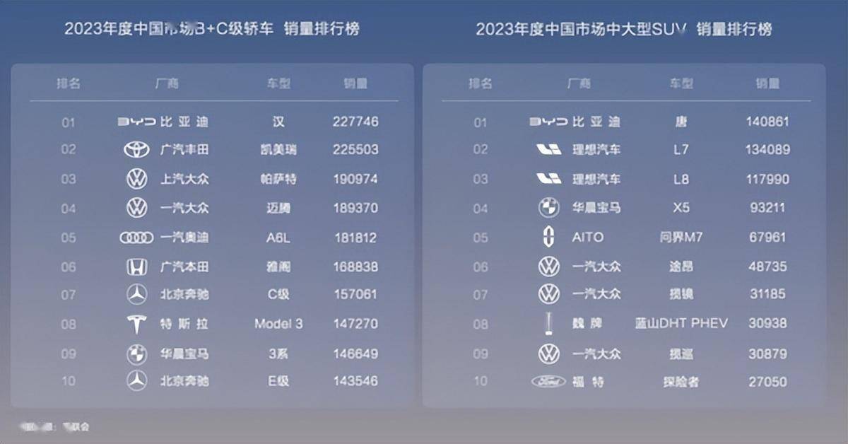 2024年汽车降价资讯速递