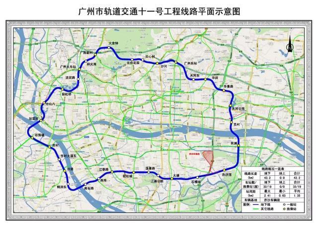 广州地铁19号线最新进展及动态速览