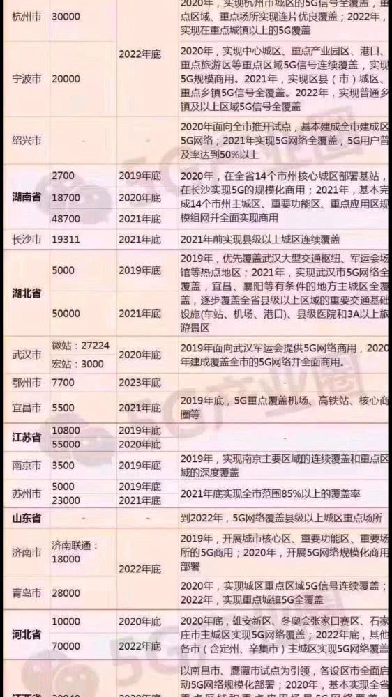 2025年曲靖地区最新鲜招聘资讯汇总