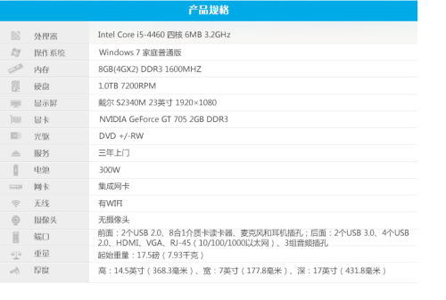 最新精选：5000元价位高性能电脑配置指南