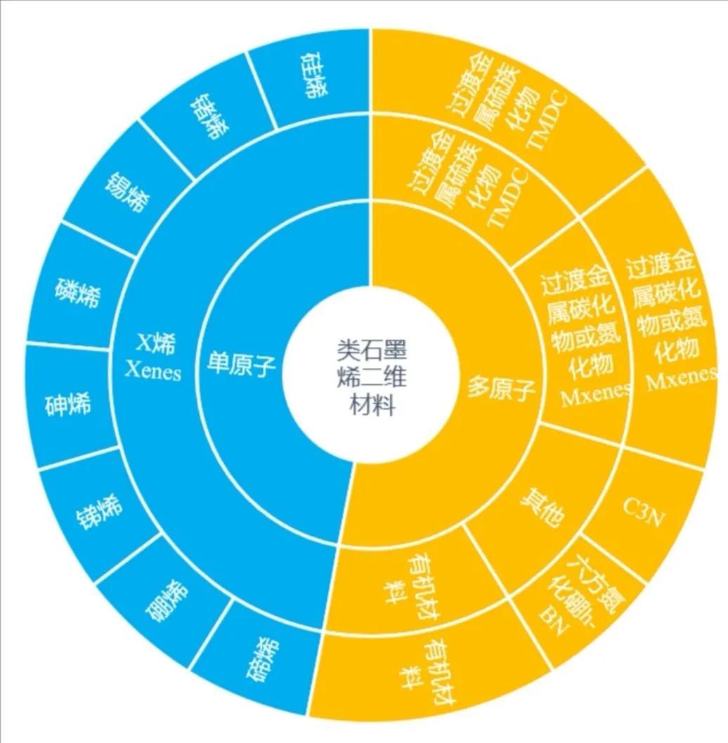 引领科技前沿：三星最新尖端技术大揭秘