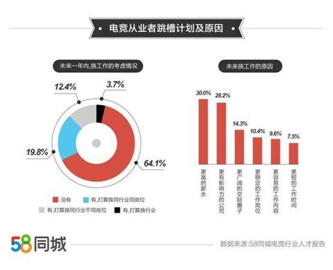 成都58同城最新招聘信息汇总，热门职位一网打尽！