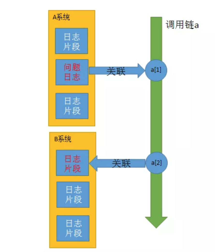 墨舞青云