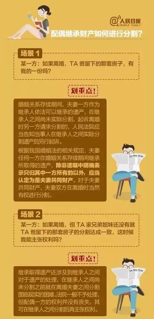 2025版婚姻法全新解读：全面升级后的婚姻法律体系解析