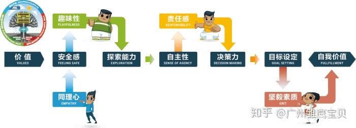 全新育婴智慧风向标：揭秘育儿领域的最新理念革新