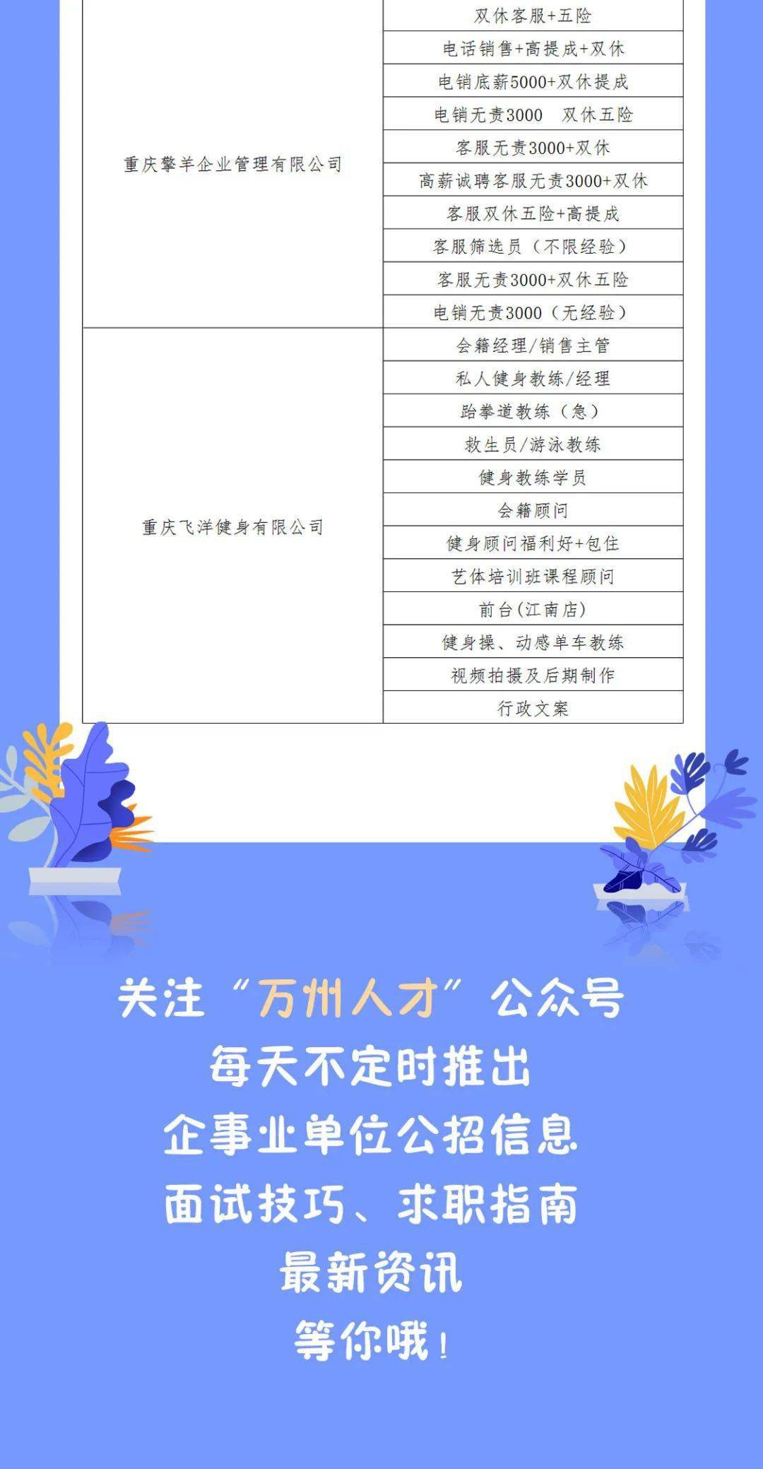 【热招中】小兰工业园区招聘信息大放送！🔥岗位多多，等你来挑！🌟